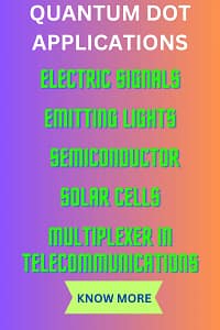 Quantum Dot Applications