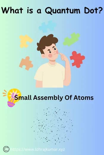 What is a Quantum Dot